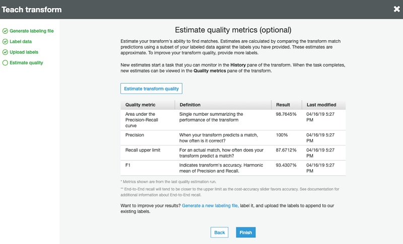 Integrate and deduplicate datasets using AWS Lake Formation FindMatches